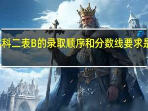 本科二表B的录取顺序和分数线要求是怎样的