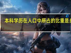 本科学历在人口中所占的比重是多少