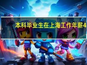 本科毕业生在上海工作年薪4.5-5.5万是个什么水平