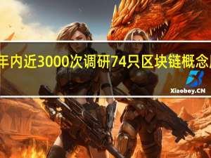 机构年内近3000次调研 74只区块链概念股股价上涨