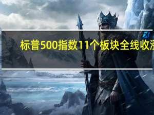 标普500指数11个板块全线收涨