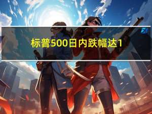 标普500日内跌幅达1.0%报4358.3点