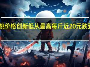 核桃价格创新低 从最高每斤近20元跌到了25元