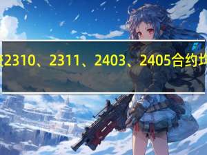 橡胶2310、2311、2403、2405合约均触及涨停