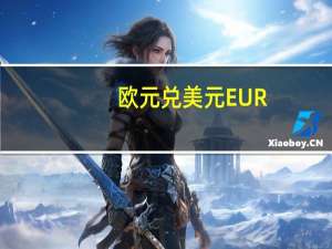 欧元兑美元EUR/USD短线走低近10点现报1.0686