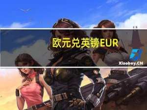 欧元兑英镑EUR/GBP失守0.86日内跌幅0.15%
