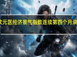 欧元区经济景气指数连续第四个月录得下滑