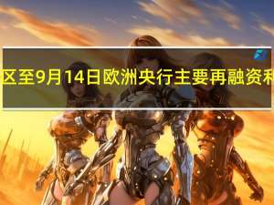 欧元区至9月14日欧洲央行主要再融资利率 4.5%预期4.25%前值4.25%20:15:05