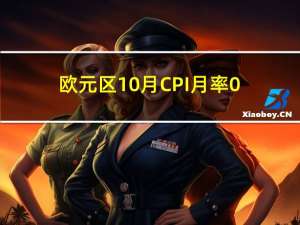 欧元区10月CPI月率0.1%预期0.30%前值0.30%