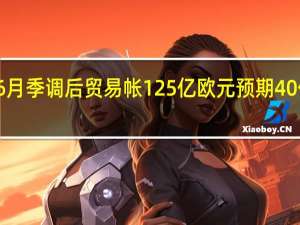 欧元区6月季调后贸易帐 125亿欧元预期 40亿欧元前值由 -9亿欧元 修正为 2亿欧元；欧元区6月未季调贸易帐 230亿欧元前值-3亿欧元