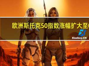 欧洲斯托克50指数涨幅扩大至0.5%