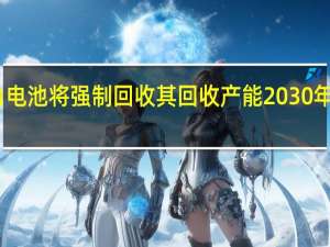 欧盟动力电池将强制回收 其回收产能2030年或占全球四成