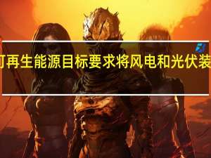 欧盟新的可再生能源目标要求将风电和光伏装机容量提高两倍