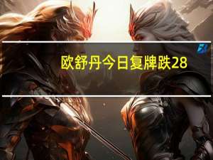 欧舒丹今日复牌跌28.42%公司公告控股股东终止可能进行交易事项