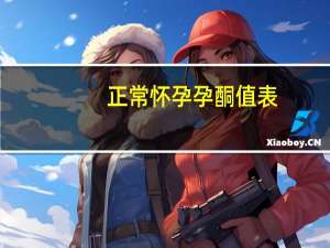 正常怀孕孕酮值表（正常怀孕孕酮值是多少）