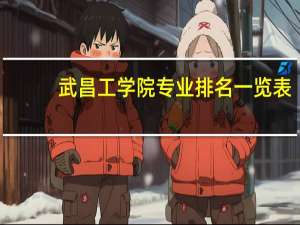 武昌工学院专业排名一览表