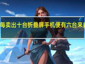 每卖出十台折叠屏手机便有六台来自三星