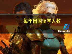 每年出国留学人数