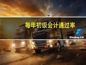 每年初级会计通过率