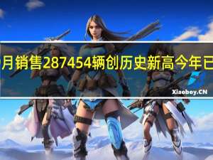 比亚迪9月销售287454辆创历史新高 今年已突破200万辆