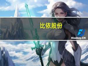 比依股份：咖啡机9月份已第一批验收通过首批货主要集中在国内客户