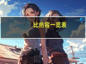 比热容一览表（空气的比热容是多少）