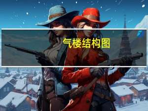 气楼结构图（气楼）
