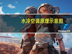 水冷空调原理示意图（水冷空调原理）