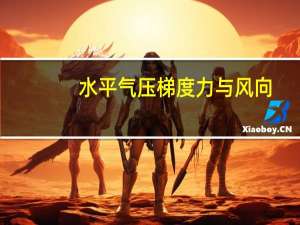 水平气压梯度力与风向