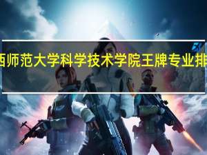 江西师范大学科学技术学院王牌专业排名一览表