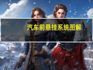 汽车前悬挂系统图解