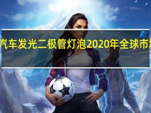 汽车发光二极管灯泡2020年全球市场报告-预计市场将以9.91％的复合年增长率增长