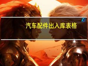 汽车配件出入库表格