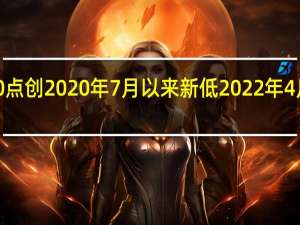 沪指跌破3000点创2020年7月以来新低 2022年4月25日A股为何大跌