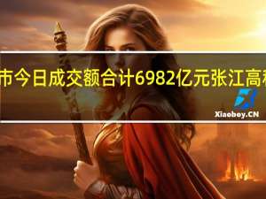 沪深两市今日成交额合计6982亿元张江高科成交额居首