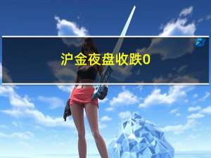 沪金夜盘收跌0.03%沪银收跌1.16%