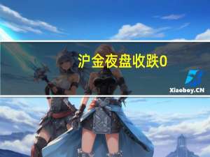 沪金夜盘收跌0.31%沪银收跌0.51%
