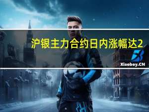 沪银主力合约日内涨幅达2.00%现报5926.00元/千克