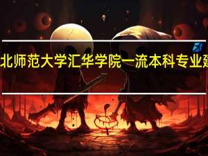 河北师范大学汇华学院一流本科专业建设名单