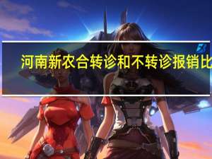 河南新农合转诊和不转诊报销比例