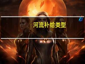 河流补给类型