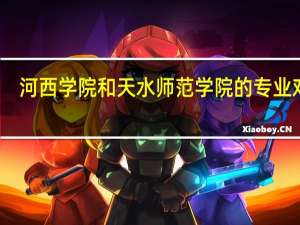 河西学院和天水师范学院的专业对比