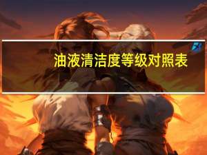 油液清洁度等级对照表（油液清洁度检测仪）