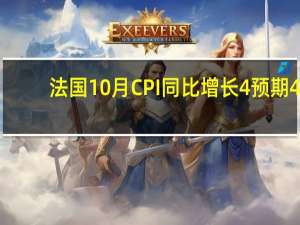 法国10月CPI同比增长4%预期4.00%；10月CPI环比增长0.1%预期0.10%