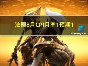 法国8月CPI月率 1%预期1.00%前值1.00%法国8月CPI年率 4.9%预期4.80%前值4.80%