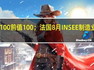 法国8月INSEE商业信心指数 99预期 100前值 100；法国8月INSEE制造业信心指数 96预期 99前值由 100 修正为 101