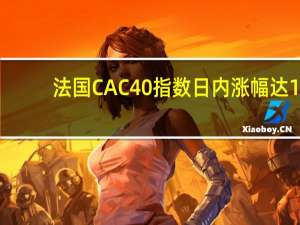 法国CAC40指数日内涨幅达1%
