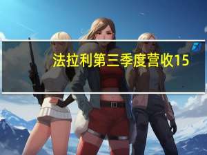 法拉利第三季度营收15.4亿欧元预估14.7亿欧元第三季度经调整后EBIT4.23亿欧元预估38.93亿欧元