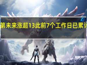 法拉第未来涨超13% 此前7个工作日已累计下跌近60%