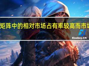 波斯顿矩阵中的相对市场占有率较高而市场需求量下降（波斯顿矩阵）